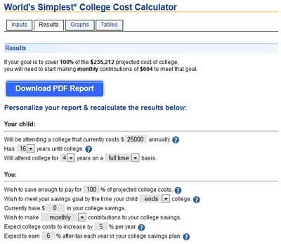 The World's Simplest College Cost Calculator